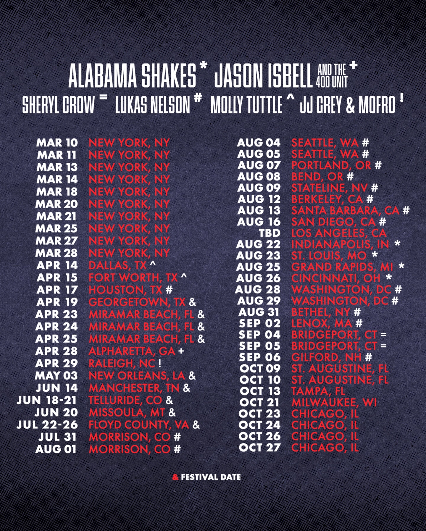 Tedeschi Trucks Band Future Soul 2026 Tour Poster